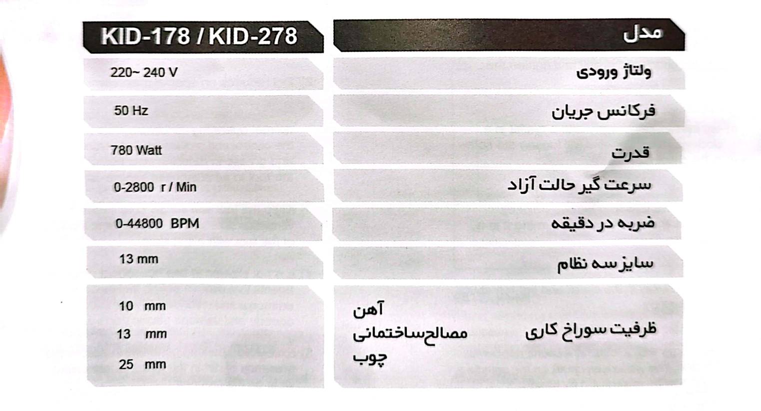 دریل چکشی 780 وات سایز 13 برند کنزاکس